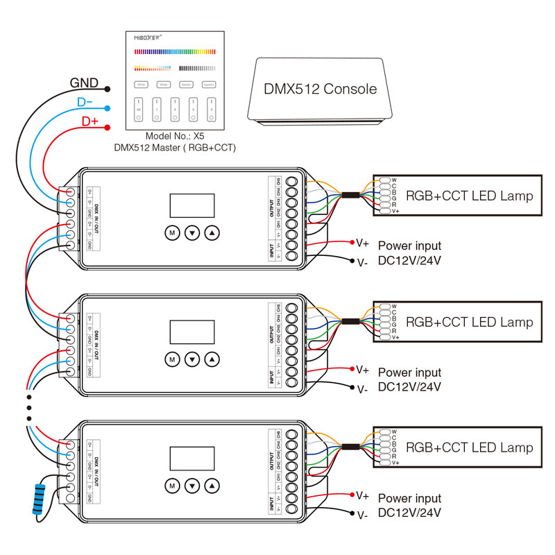 5-channel DMX led controller for dimmable RGB + white led strip