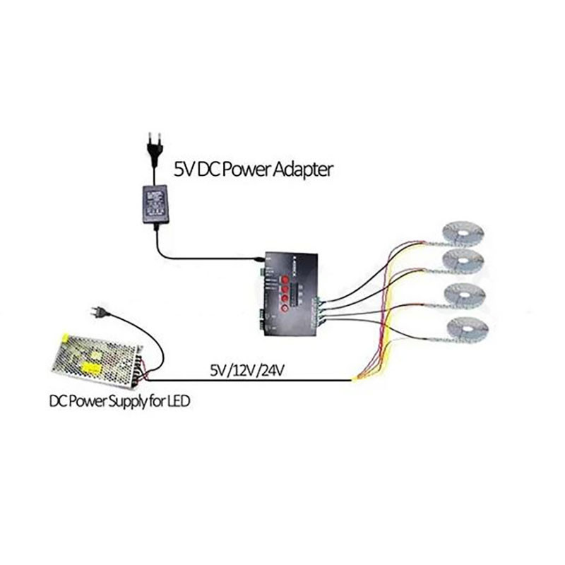 8-Output LED Controller - SD Card + Remote Control for Dynamic Effect ...