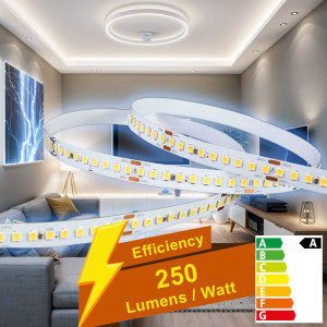 ULTRA-LOW ENERGY LED STRIP...