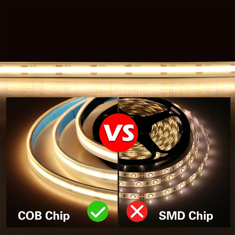 COB led strip 8mm 480 leds / m 920 Lumens / m