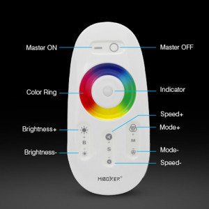 Controlador y mando a distancia led RGB 12A de radiofrecuencia IP25