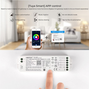 Controlador ZIGBEE + RF 15A...