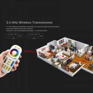 4-zone LED remote control...