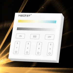 2,4 GHz drahtlose...