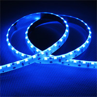 Side view led strips