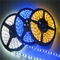 RGB led strips