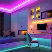 Multicolor RGB led lighting