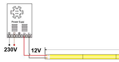 connection of a live led strip