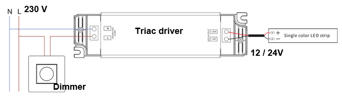 variación de tiras y focos LED 12/24V con triac