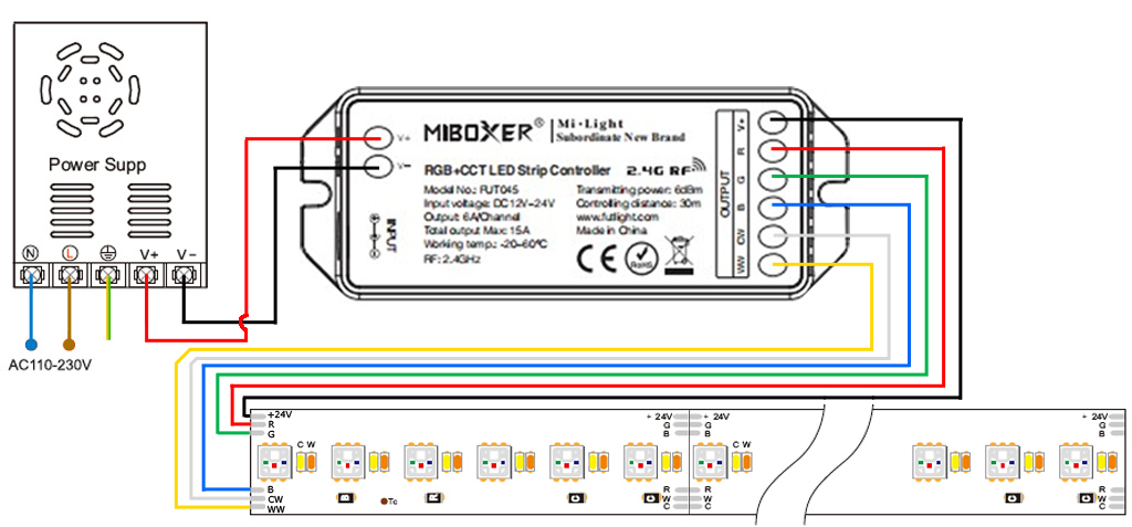 Anschließen eines variablen RGB + weißen LED-Streifens