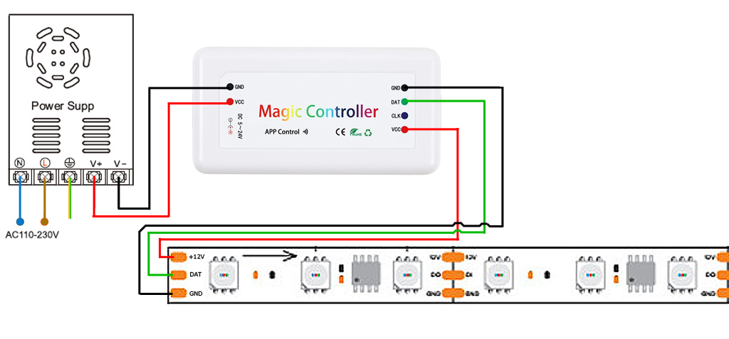 Anschluss eines LED-Streifens mit dynamischen Effekten vom Typ WS2811