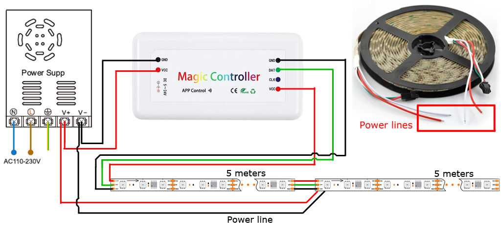 Connection of several WS2811 type dynamic effect led strips